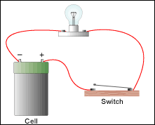 lamp battery switch