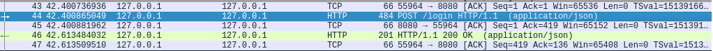 Wireshark showing the request